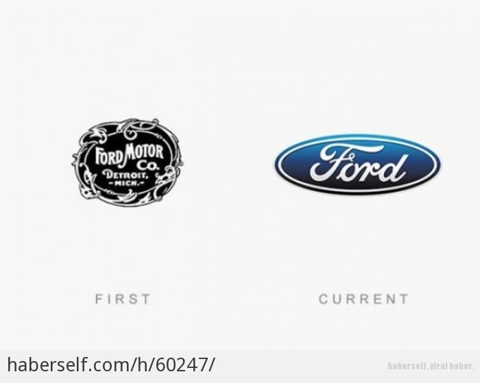Dünyaca Ünlü Markaların Kullandığı En Eski ve En Yeni Logolar